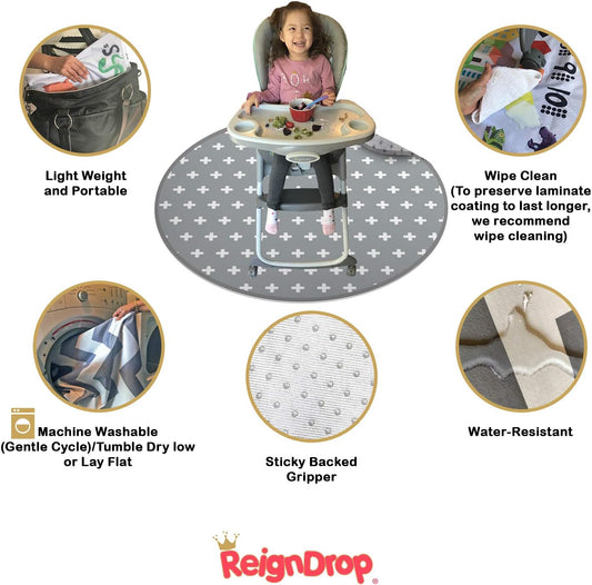 REIGNDROP zaščitna podloga-folija 136x136 3 plasti