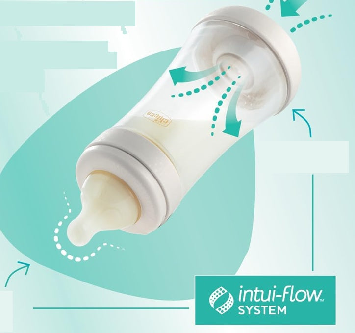 CHICCO Perfect 5 μπιμπερό αντικολικός 150 ml θηλή 1 αργή ροή 0 +