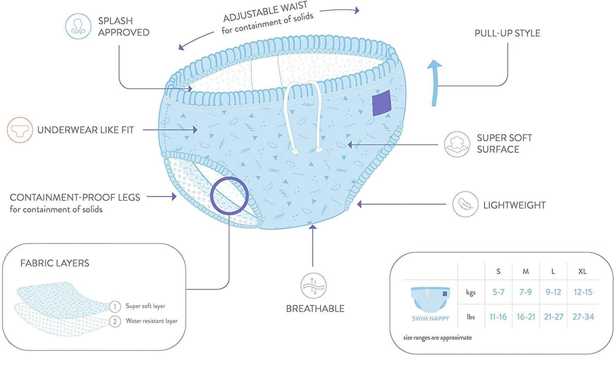 BAMBINO MIO pannolino da nuoto agrumi 0-6 mesi