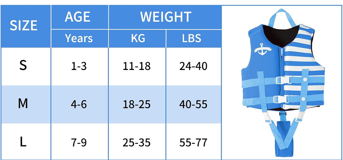 GOGOKIDS neoprénová plávacia vesta 4 – 6 rokov 18 – 25 kg