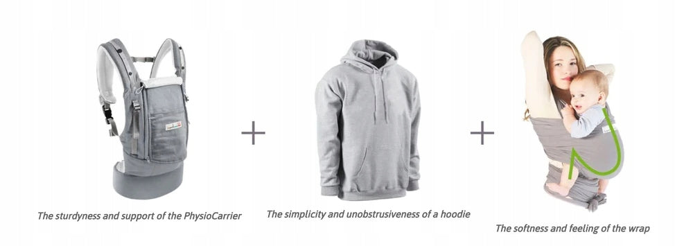LOVE RADIUS nosidełko ergonomiczne z kapturem HOODIE CARRIER, szare nosidło dla dziecka z ergonomiczną pozycją