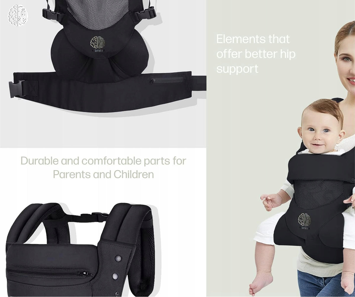 Marsupiu ergonomic EBRAINIT cu plasă, de la 4 luni până la 18 kg