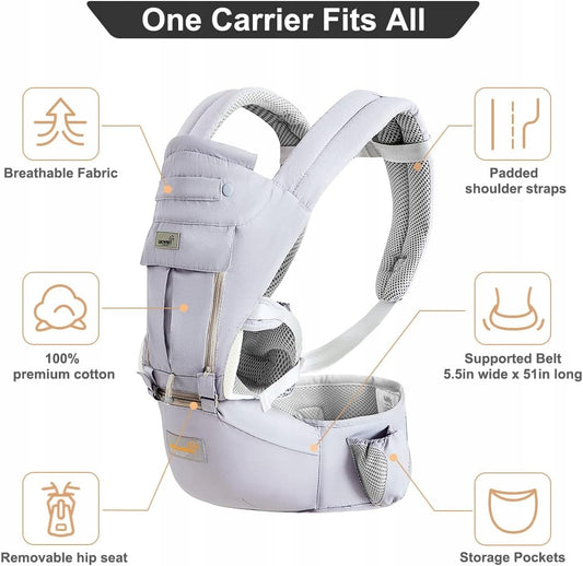 GROWNSY marsupio ergonomico con cintura ventrale 6 in 1