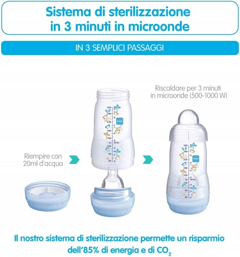 ICH habe ein MAM Easy Start Anti-Colic XXL Starterset 11tlg