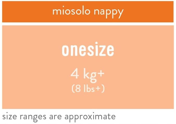BAMBINO MIO επαναχρησιμοποιούμενη πάνα MIOSOLO AIO