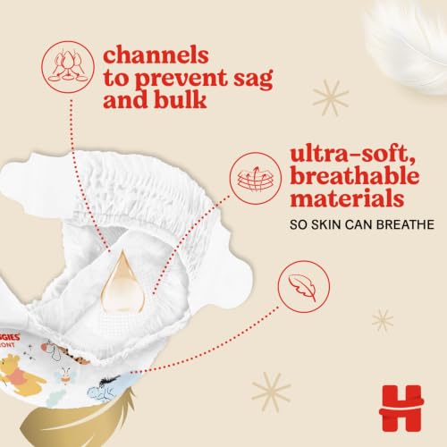 Huggies Extra Care – grafika budowy pieluchy