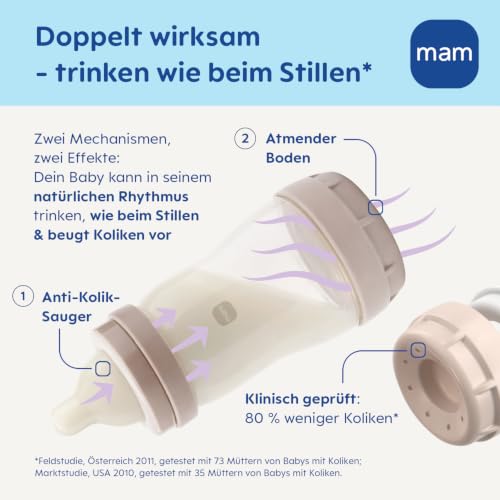 MAM Easy Start antikolikové lahve 0+ 160ml x2