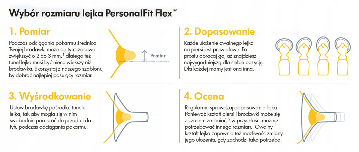 MEDELA SOLO laktator elektryczny 2-fazowy USB z lejkiem PersonalFit Flex i instrukcją doboru rozmiaru