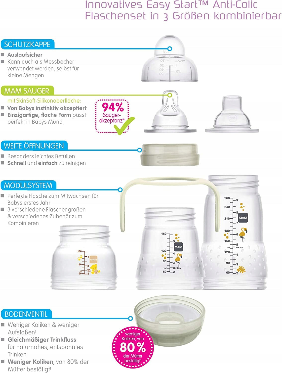 MAM σετ εκκίνησης Easy Start Anti-Colic XXL 11τμχ.