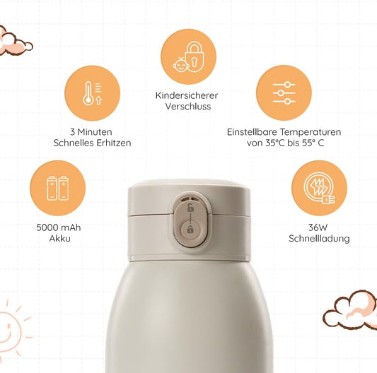 BEBELUX BebeWarm PRENOSNI USB-grelnik 3'