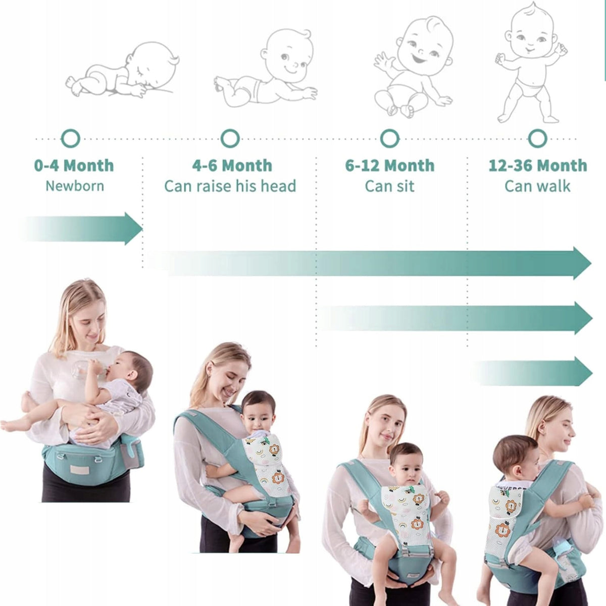 NUKIED ergonomische Babytrage mit Hüftgurt 6-in-1