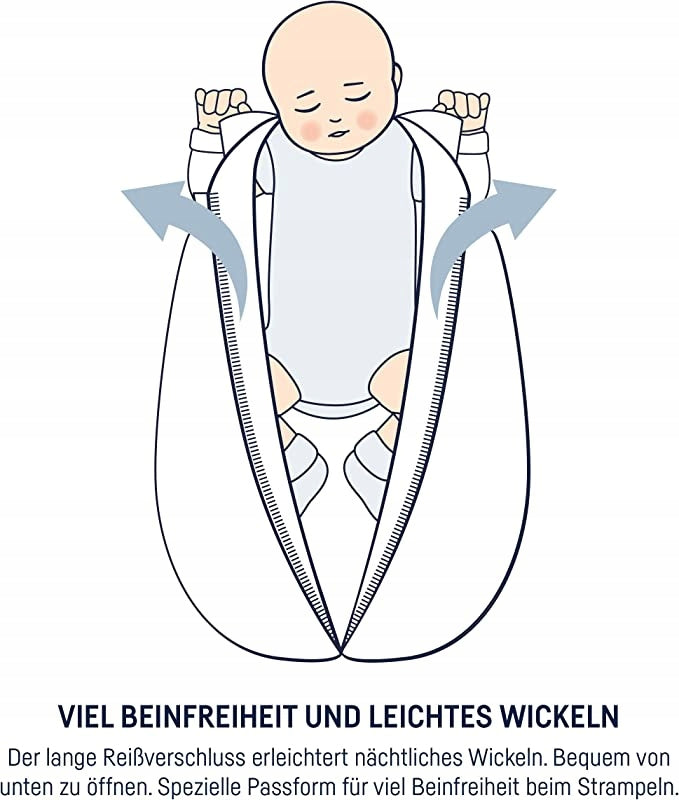JULIUS ZÖLLNER Ganzjahresschlafsack 2,5TOG 62cm