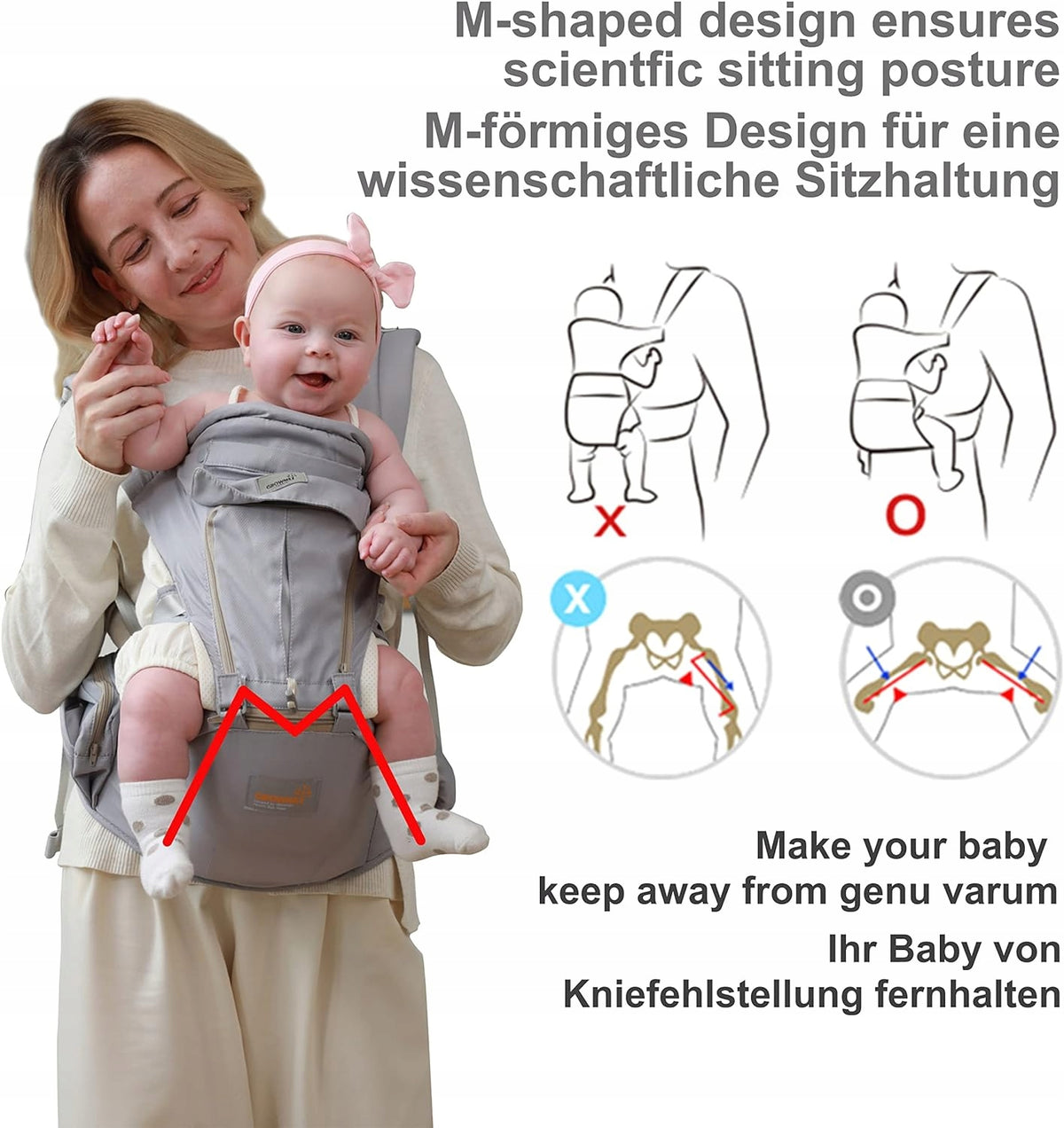 GROWNSY nosidełko ergonomiczne z pasem biodrowym 6w1, szare, z M-shaped design dla prawidłowej pozycji dziecka