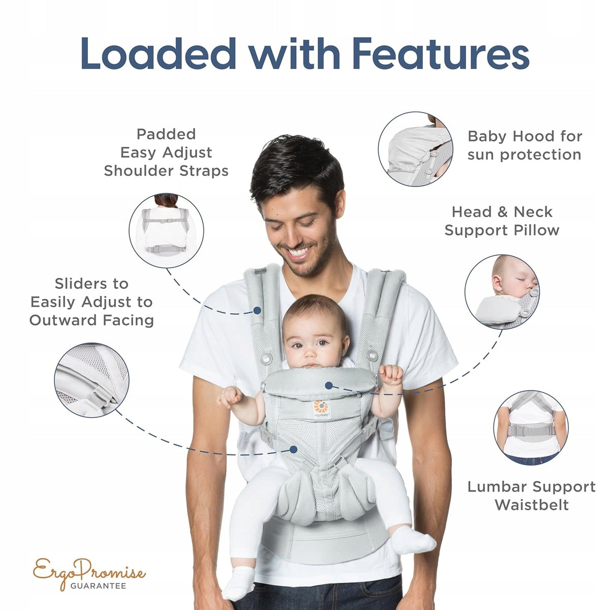 ERGOBABY OMNI 360 COOL AIR MESH portabebés ergonómico 3,2-20,4 kg
