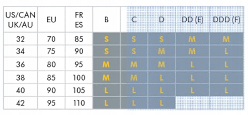 MEDELA Still-BH KOMFORT +Stilleinlagen S