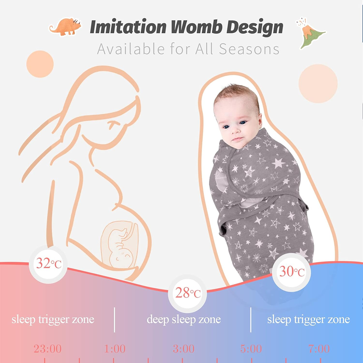 MIRACLE BABY saco de dormir envolvente 0-3 meses x3