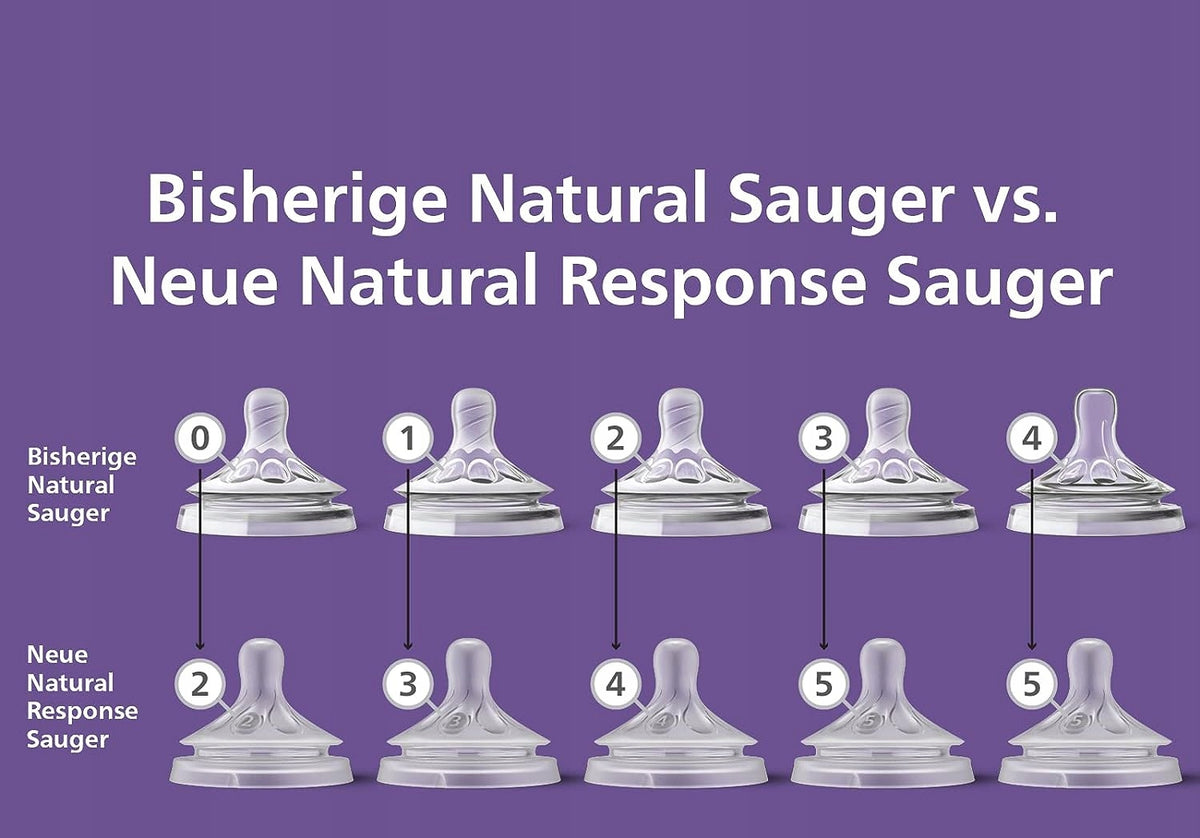 PHILIPS AVENT Natural cumlíky na fľaše 0m+ x2