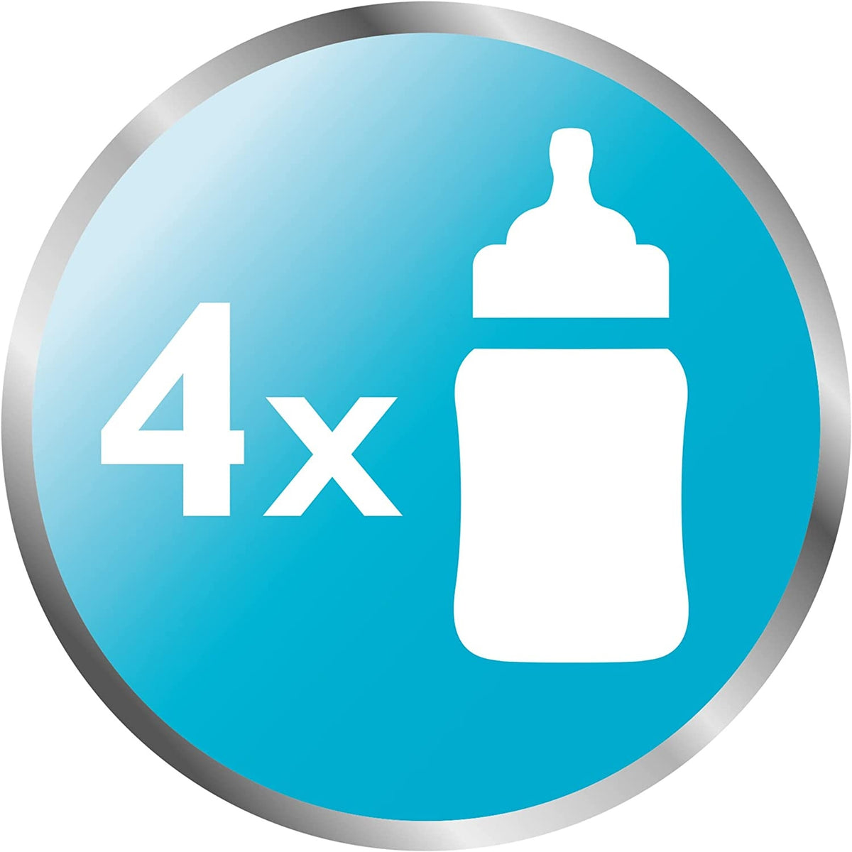 PHILIPS AVENT Mikrowellen-Dampfsterilisator SCF281/02