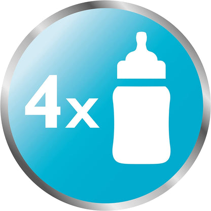 PHILIPS AVENT Mikrowellen-Dampfsterilisator SCF281/02