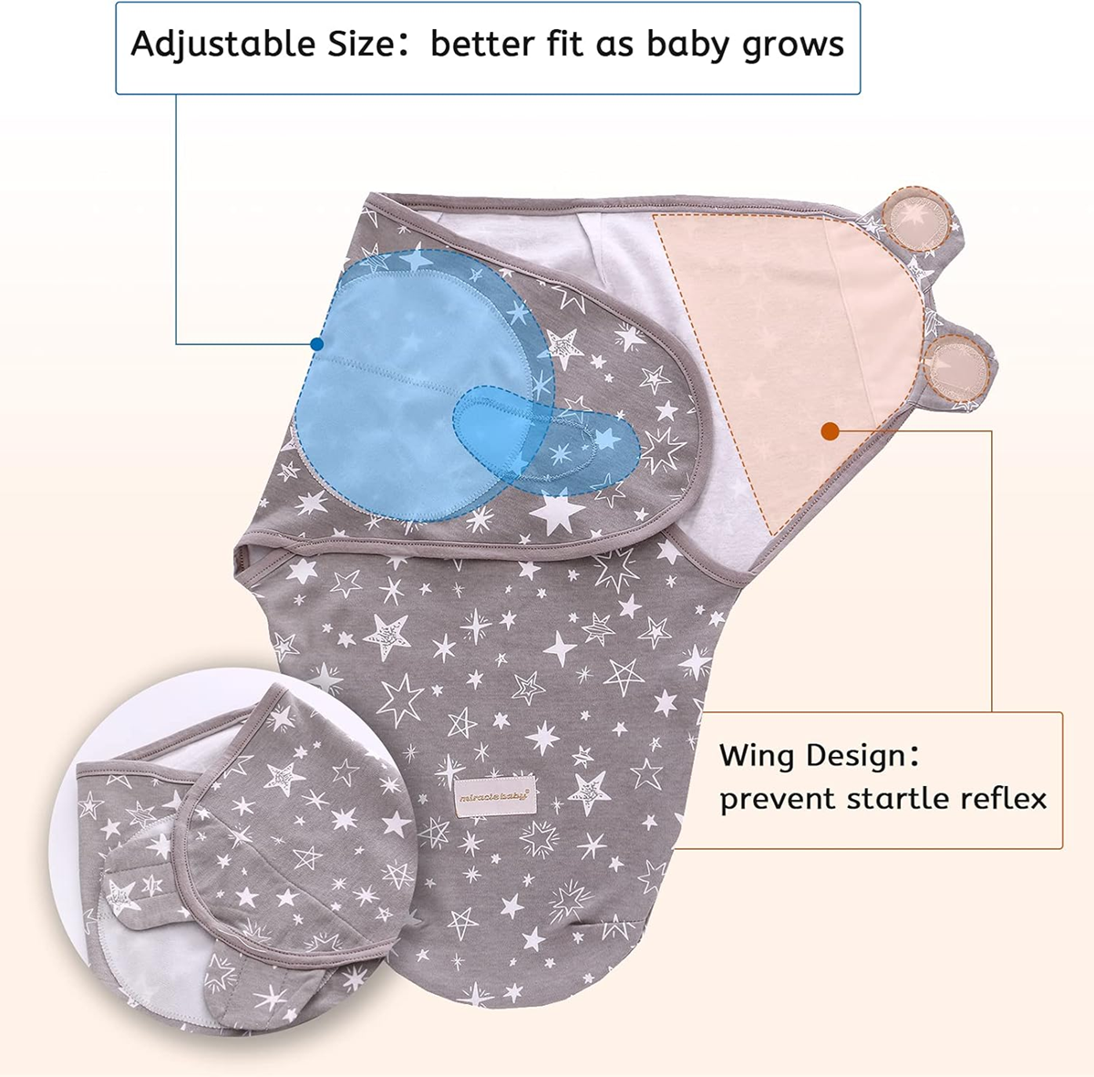 MIRACLE BABY saco de dormir envolvente 0-3 meses x3