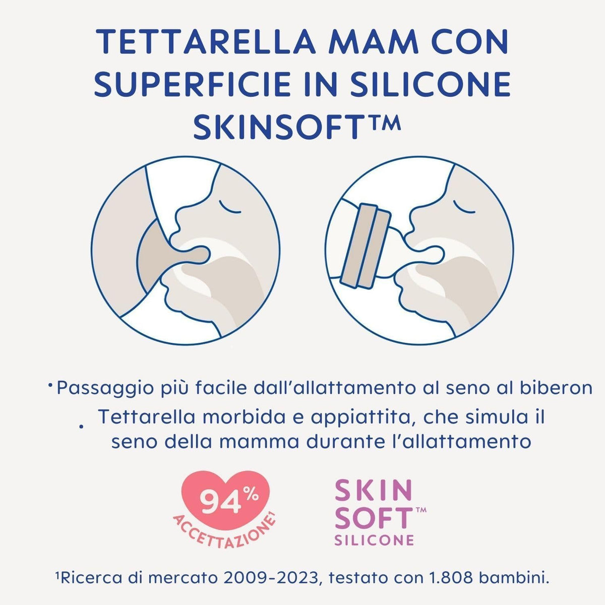 MAM Easy Start komplet stekleničk za novorojenčka Anti-Colic 5-delni
