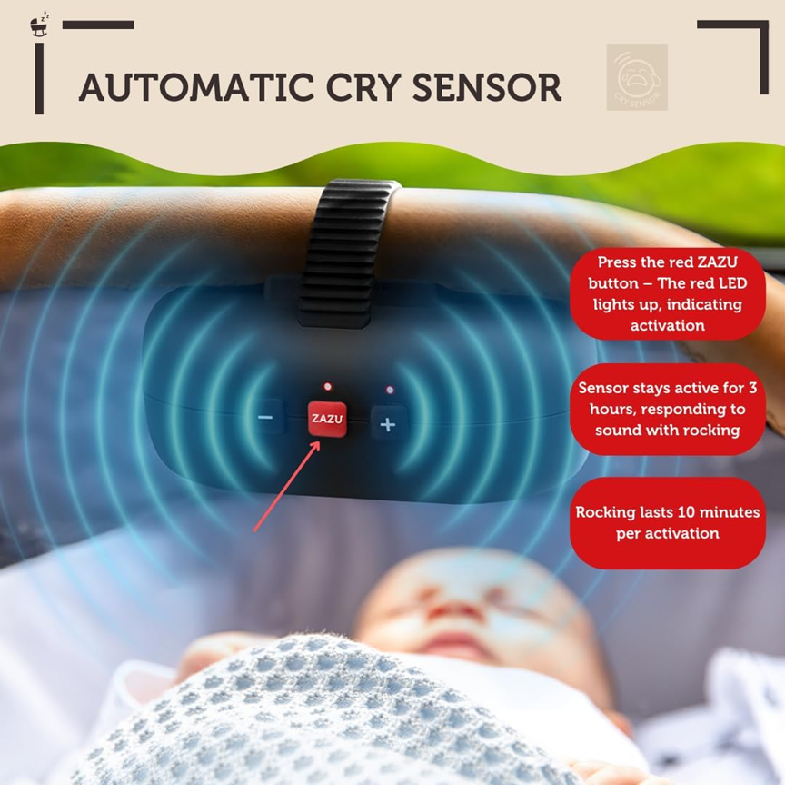 Grafika bujaka Zazu Baby Rocker z paskiem, niebieskimi okręgami i niemowlęciem w wózku, opisana jako czujnik płaczu.