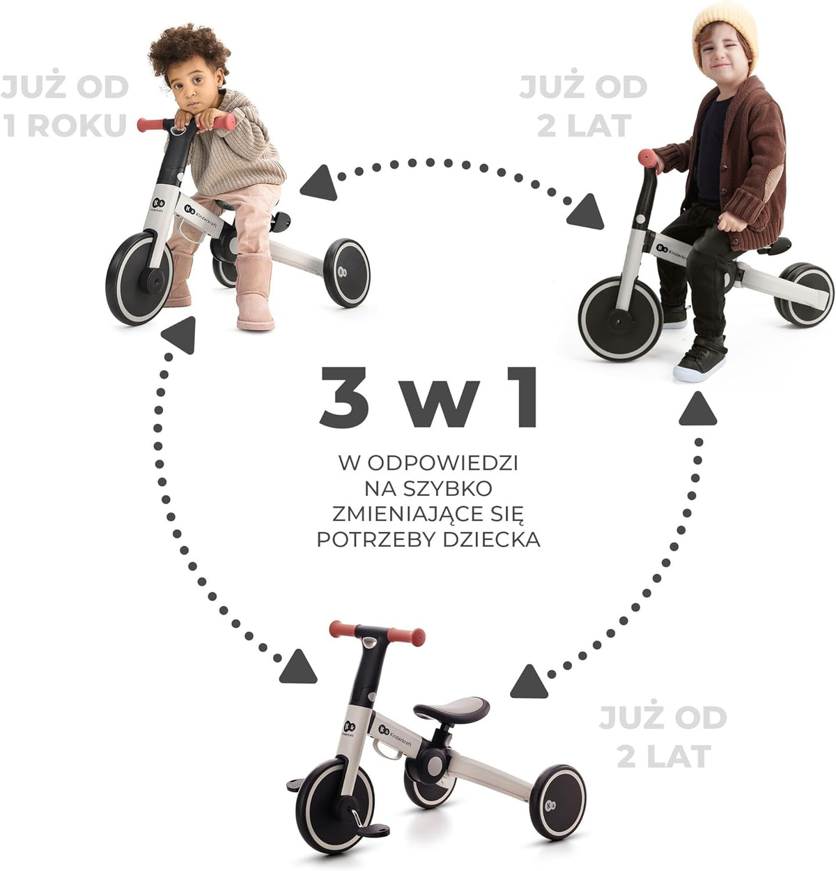 KINDERKRAFT 4TRIKE τρίκυκλο ποδήλατο 3 σε 1 12 μηνών+