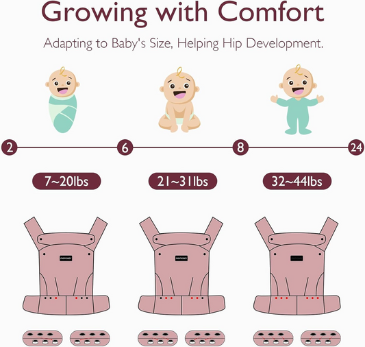 MOMCOZY marsupio per neonati e bambini 3-20kg regolabile