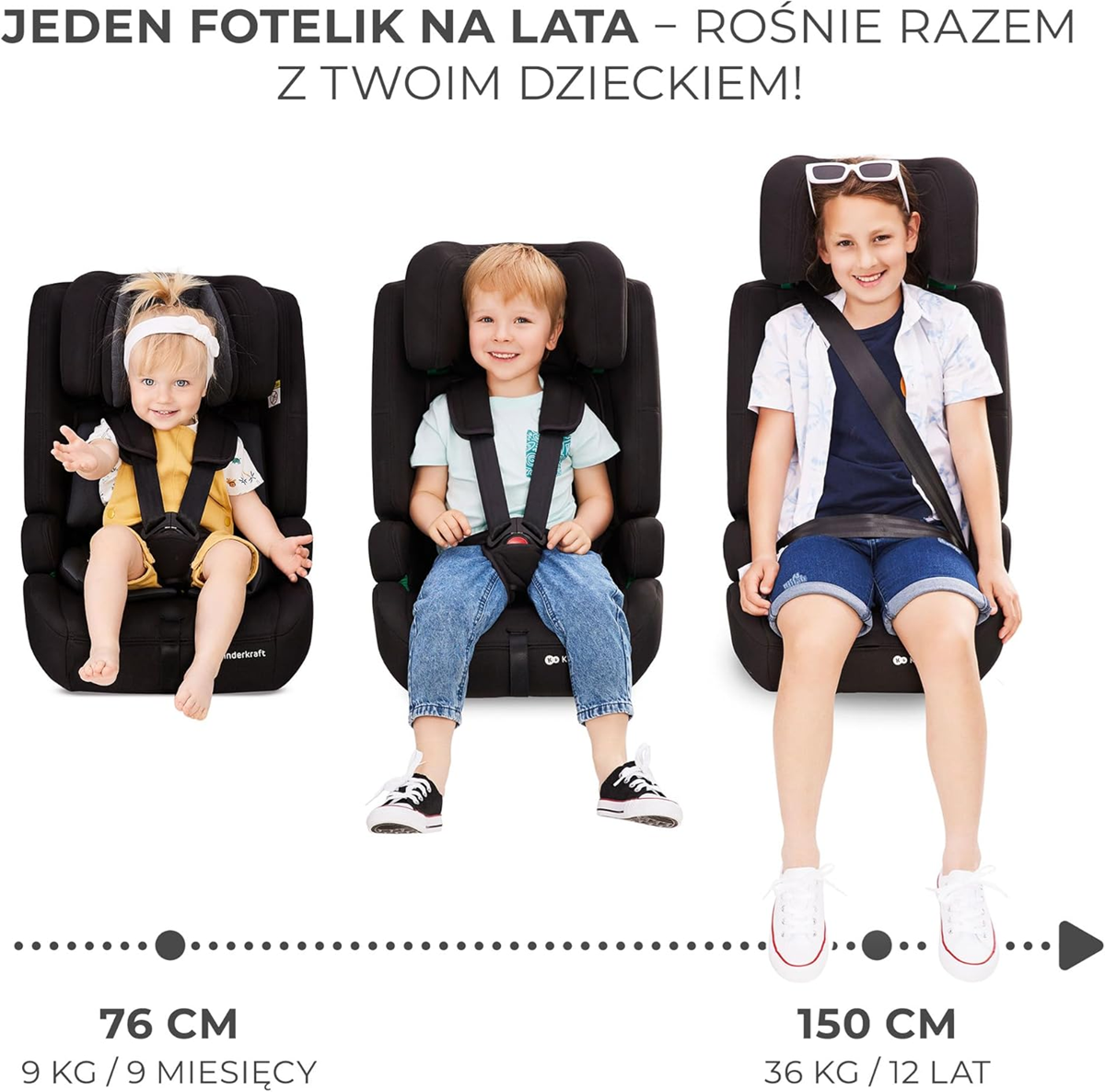 KINDERKRAFT SAFETY FIX 2 i-Size silla de coche 9-36 kg grupo 1/2/3 ISOFIX