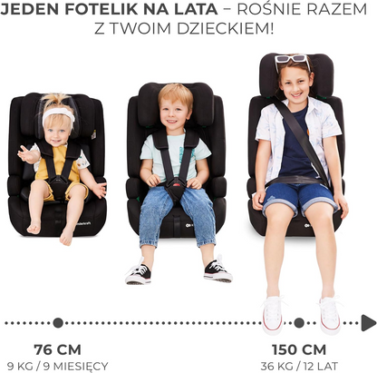 KINDERKRAFT SAFETY FIX 2 i-Size silla de coche 9-36 kg grupo 1/2/3 ISOFIX