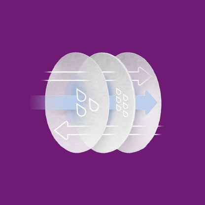 PHILIPS AVENT Stilleinlagen x60
