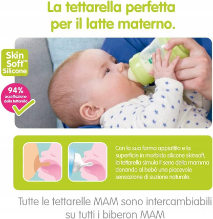 Ich habe ein Easy Start Anti-Colic XXL Starterset 11-teilig