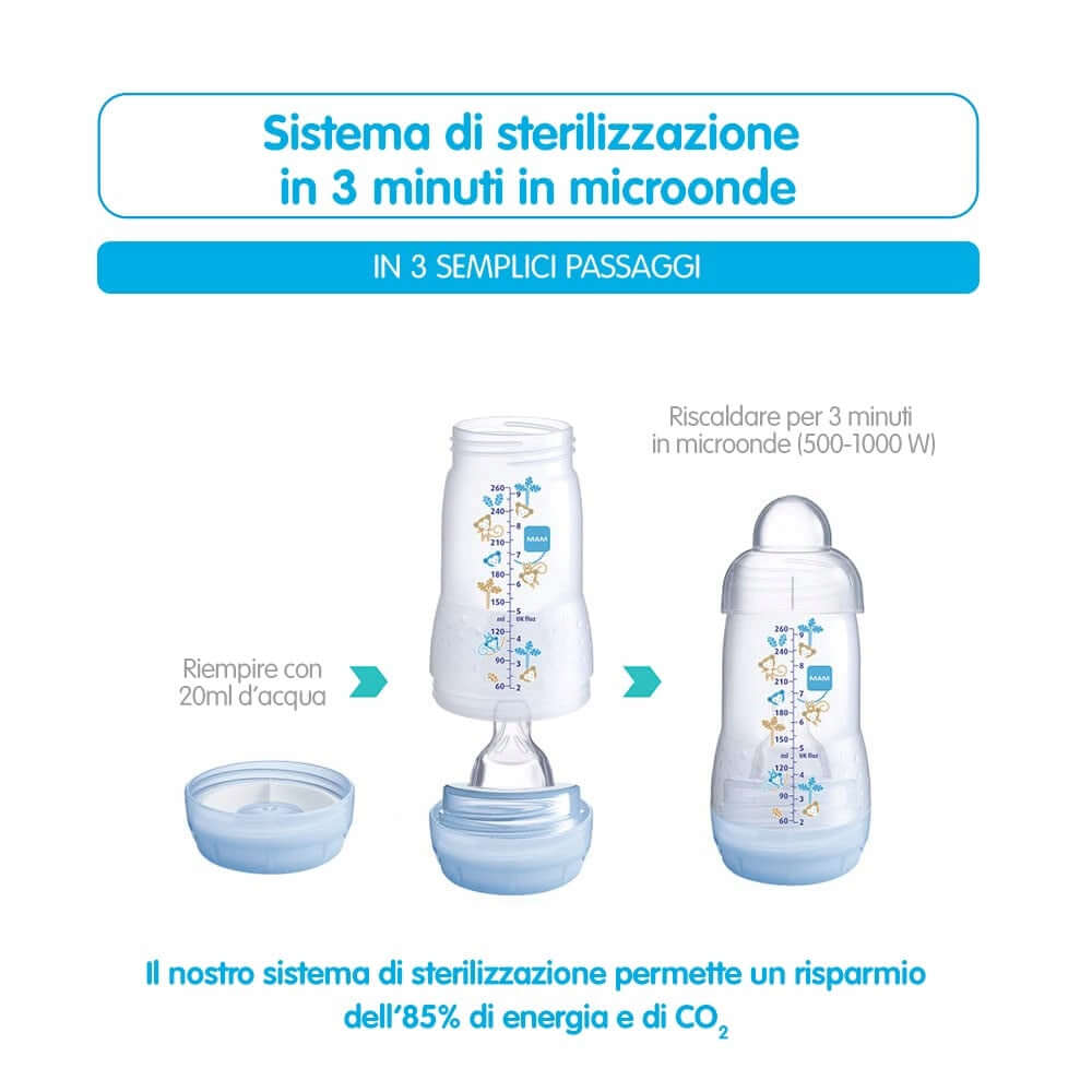MAM butelka antykolkowa 160ml 0+ z systemem sterylizacji w 3 minuty w mikrofalówce