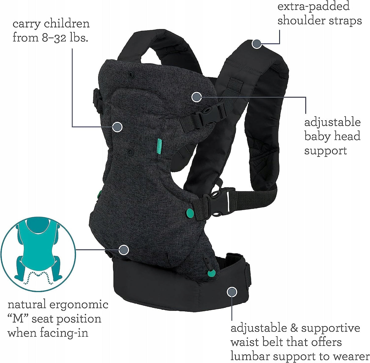 INFANTINO FLIP 4w1 nosidełko ergonomiczne 3,5 - 14,5 kg, regulowane ramiączka i wsparcie główki