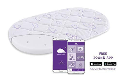 TRÄUMELAND Sleep Fresh materac do gondoli 73x28 cm