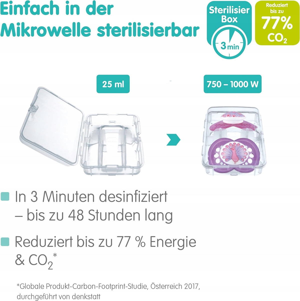 MAM ORIGINAL smoczek uspokajający x2 2-6m KAUCZUK, sterylizator mikrofalowy 3 min