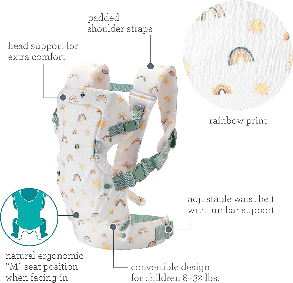 INFANTINO Portabebés ergonómico Flip 4en1 3-14,5kg portátil