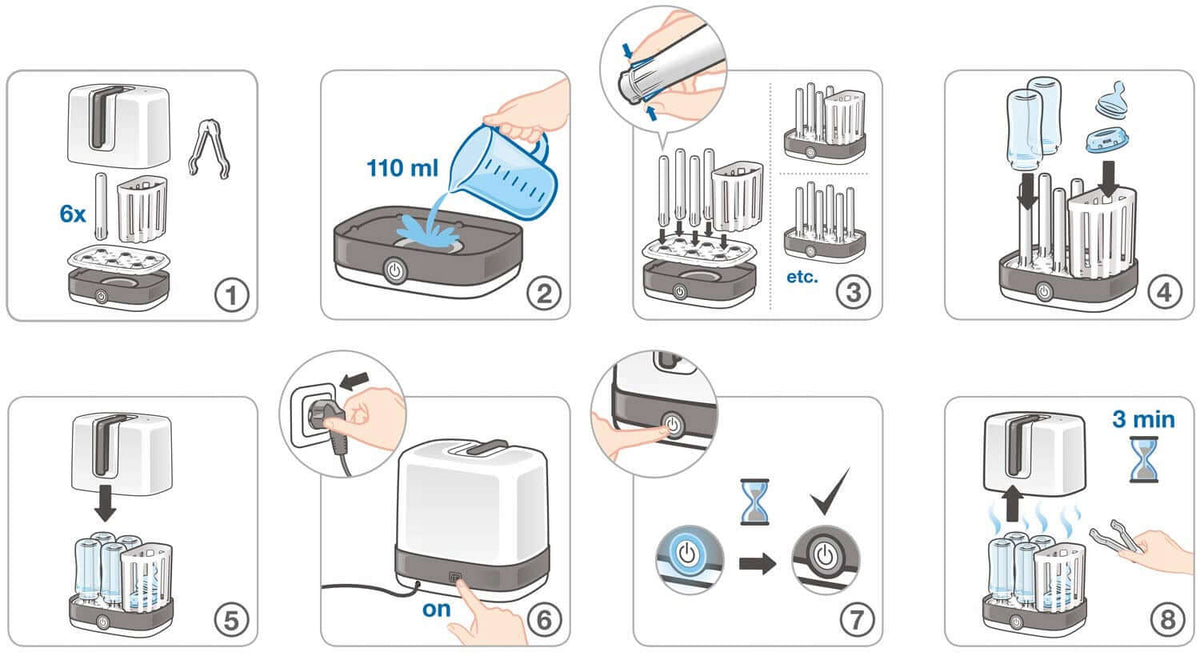 NUK Vario Express Dampfsterilisator 6 Minuten – Produktbild 4