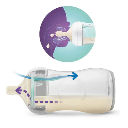 PHILIPS AVENT Biberón Natural RESPONSE 260 ml 1m+ con ventilación AIR FREE