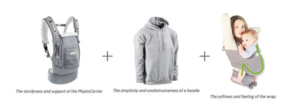 LOVE RADIUS nosidełko ergonomiczne z kapturem HOODIE CARRIER, szare nosidło dla dziecka z ergonomicznym ułożeniem
