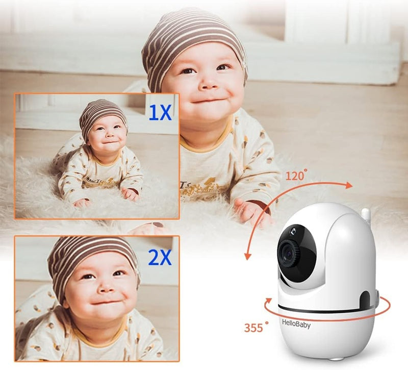 Kamera HelloBaby HB65 przy dziecku oraz grafika z przykładami powiększenia obrazu i strzałkami obrotu kamery.