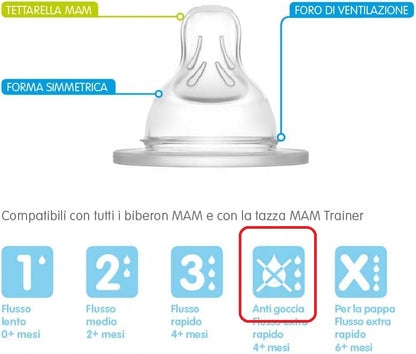 MAM smoczki do butelek 4msc+ x2, silikonowy smoczek antykapaniowy do butelek MAM z szeroką szyjką