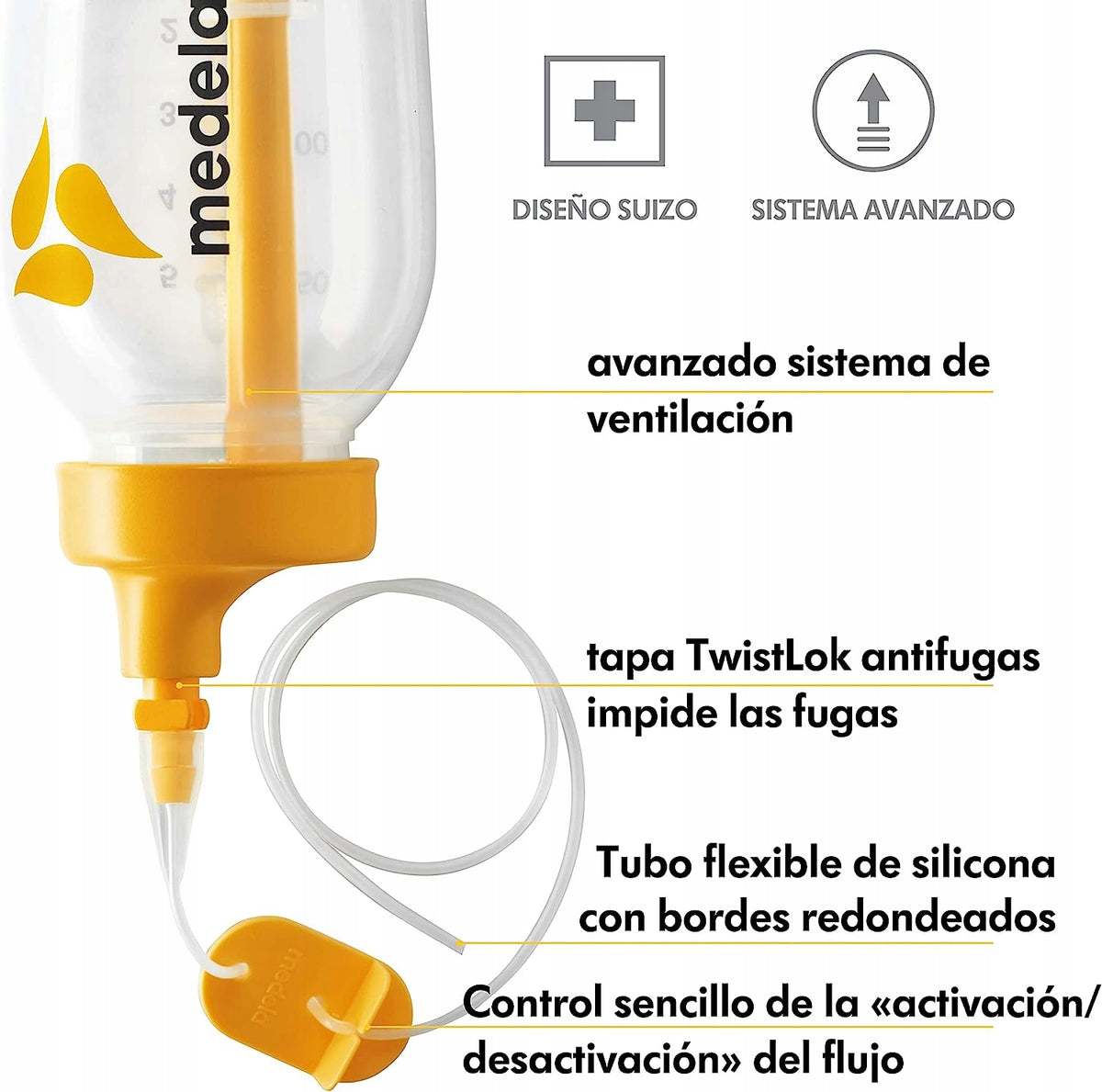 MEDELA Brusternährungssystem SNS