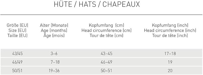 LASSIG șapcă pălărie cu protecție pentru ceafă împotriva soarelui 43-45 cm 3-6 luni 80 UV