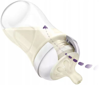 PHILIPS AVENT Biberón Natural RESPONSE 260 ml 1 mes+ x4