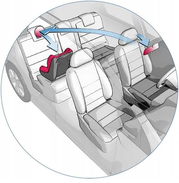 REER SafetyView Baby-Rückspiegel 17 cm