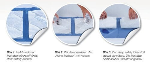 TRÄUMELAND Sleep Fresh materac do gondoli 73x28 cm