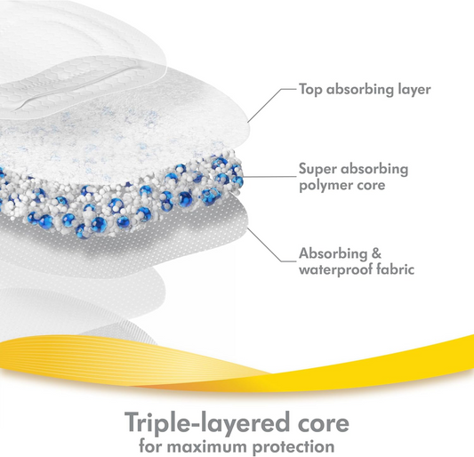 MEDELA Coppette assorbilatte ultra sottili x120