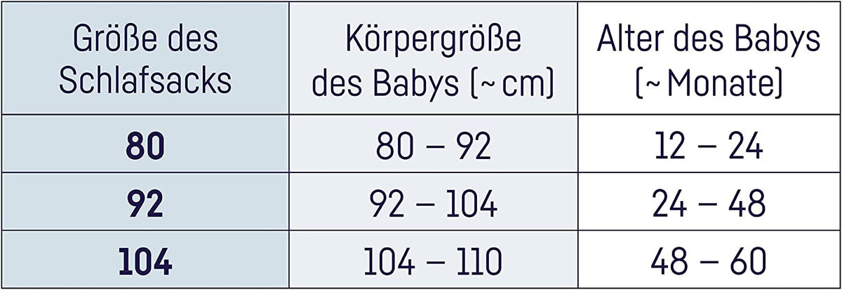 JULIUS ZÖLLNER celoročný spací vak 2,5 TOG veľ. 80