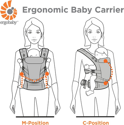 ERGOBABY OMNI 360 ergonomska nosilka 3,2-20,4kg